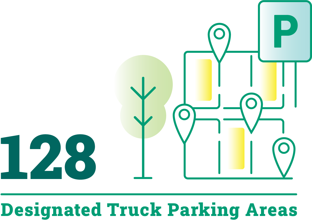 graphic of parking lot spots with text reading 128 designated truck parking areas