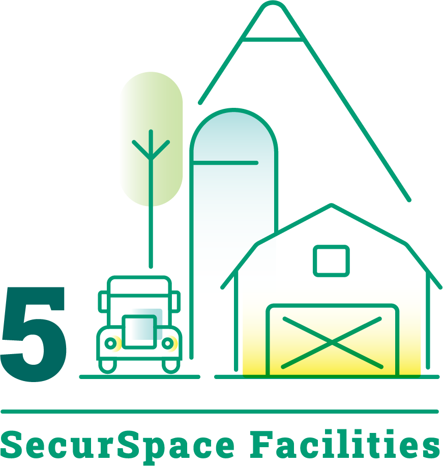 graphic of a truck and barn-shaped building with text reading 5 SecurSpace FAcilities